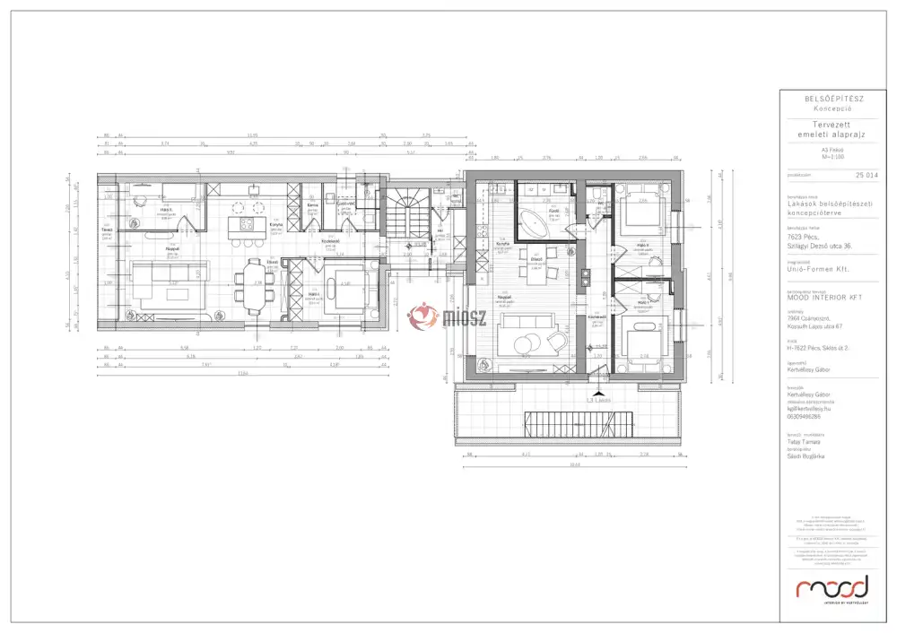 Baranya megye - Pécs